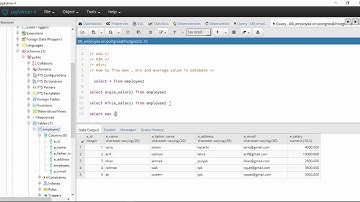 How to Fine MAX || MIN and Average value in Database PostgreSQL.
