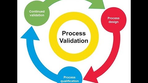Process Validation in Pharma Industry !! Purpose and Regulatory Guidance