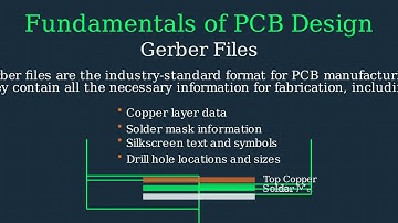 How PCB Design Works - From Schematic to Circuit Board