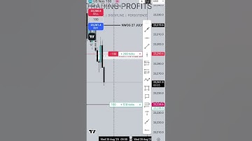 NQ Short Post 9:30 Open | First FVG Entry to SSL | ICT Concepts Precision 20 AUG 25 #liquidity
