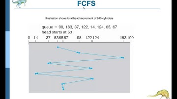 Module 5   Disk Scheduling Algorithms   Part I