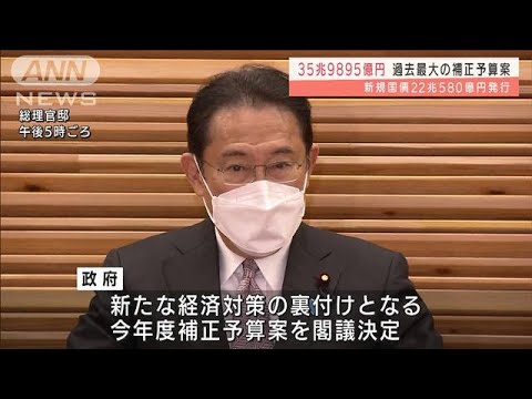 “10万円給付”など過去最大の補正予算案を閣議決定(2021年11月26日)