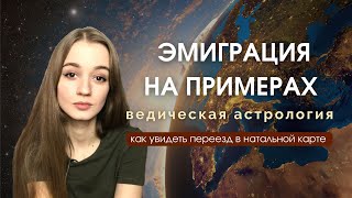 Эмиграция в натальной карте. Разбор гороскопов. Ведическая астрология.