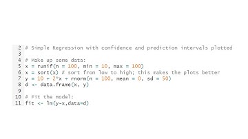 Confidence Intervals and Prediction Intervals in Regression