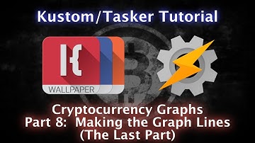 KLWP, KWGT, KLCK, Tasker Tutorial - Lots of MATH! - Bitcoin/Crypto Part 8 - FINAL part...