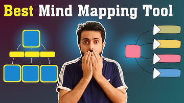 Best Mind Mapping AI Tool in 2024