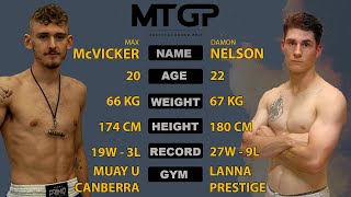 Max Mcvicker Vs Damon Nelson - MTGP Australia