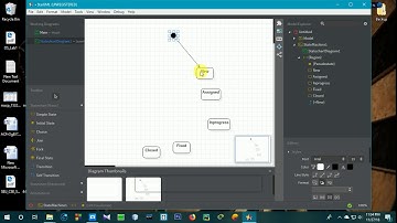 Statechart Diagram Using STAR UML
