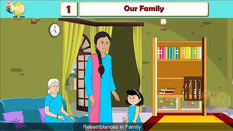OUR FAMILY || CHAPTER 1|| CLASS 3|| EVS || FREE ONLINE LEARNING CLASS