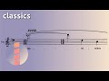 Miniature de la vidéo de la chanson Composition For Synthesizer