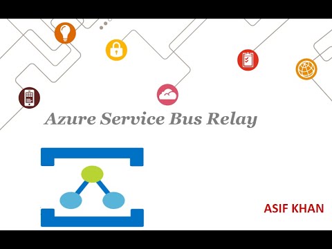 Azure - Service Bus Relay - In Action