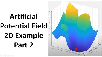 [15] Artificial Potential Field 2D Example with Full details - Simulation in MATLAB