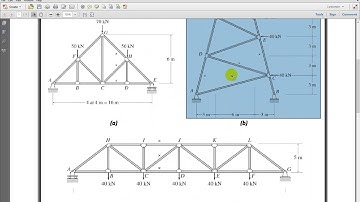 Solving Trusses Reactions and Members on Excel