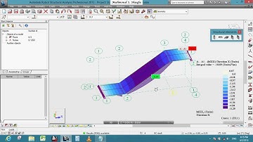 How to simulate STAIRS in Robot Structural Analysis 2013