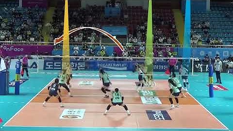 Volleyball Analysis - KOVO League 22-23