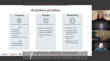 Lightbits and Crusoe Collaborate to Build an AI Cloud