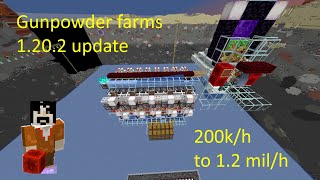 1 million gunpowder per hour? Fast creeper farms in Minecraft 1.20.2+, Java Survival 200k to 1.2 mil