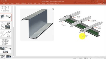 Structural Steel Video for Chapter 4