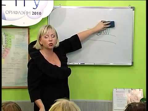 Зачем нужны скрабы?