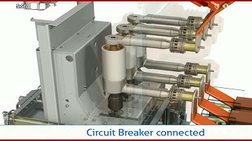 How to make power xpert ux 3D Demo Animation,