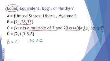 OLD Math & Logic: Sets and Subsets