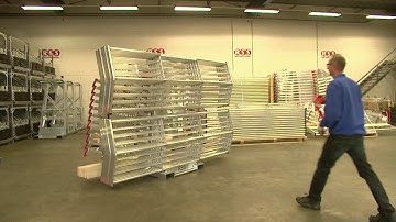 RSS Transport en Opslag Frame