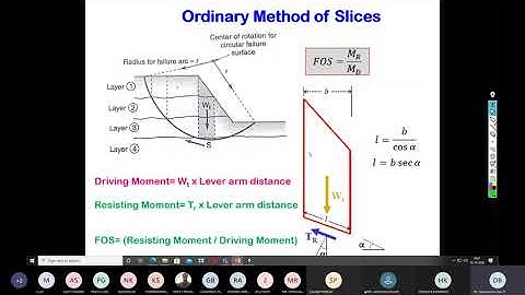 Slope stability 4