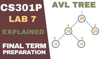 cs301p Lab 7 | cs301p final term preparation | cs301p lab 7 quiz