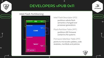 vPub 0x11 - Intel Firmware Tooling