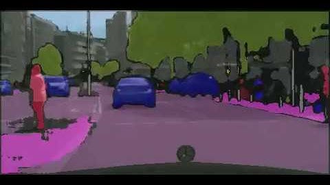 Semantic Segmentation with a FCN network