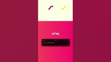 Wave Style CSS Loader | codingindian.com