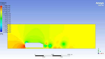 Pressure Contour Animation With Second Order Time Discretization for 2D Ahmed Body