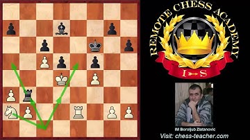 Chess Strategy: Knight VS Bishop