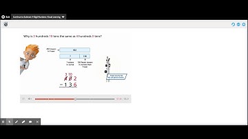 Savvas Realize Third Grade Visual Learning 9.7