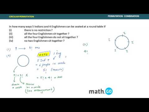 Permutation Combination - CIRCULAR PERMUTATION