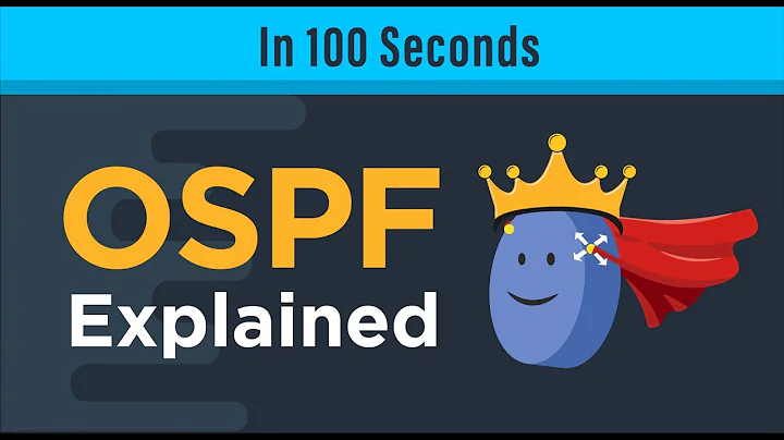 OSPF Explained in 100 Second | CCNA & CompTIA Network+