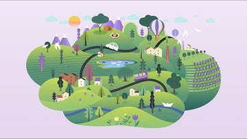 Willow360 - Simple Workflow Management