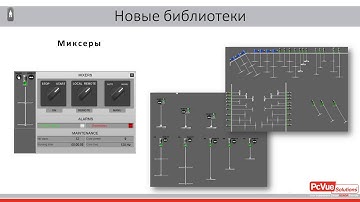 PcVue Solutions 2016   PcVue 11 2 Ru  1 7 official 1