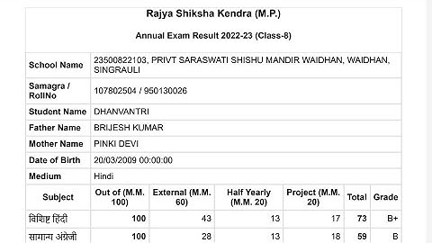 MP Board 8th Class Result 2023 Kaise Check Kare || How To Check MP Board Result 2023 Class 8