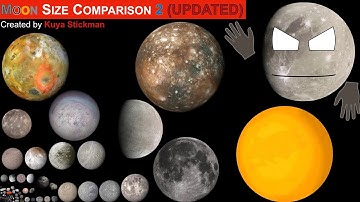 Moon Size Comparison 2 (UPDATED AND BIRTHDAY SPECIAL!)