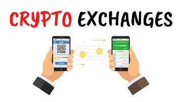 Top 5 Best Crypto Exchanges for 2023+ (Animated)