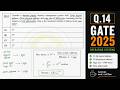 GATE 2025 SOLUTION: Consider a demand paging memory management system with 32-bit logical address