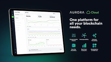 Aurora Cloud Console: a market-first platform for seamless blockchain integration