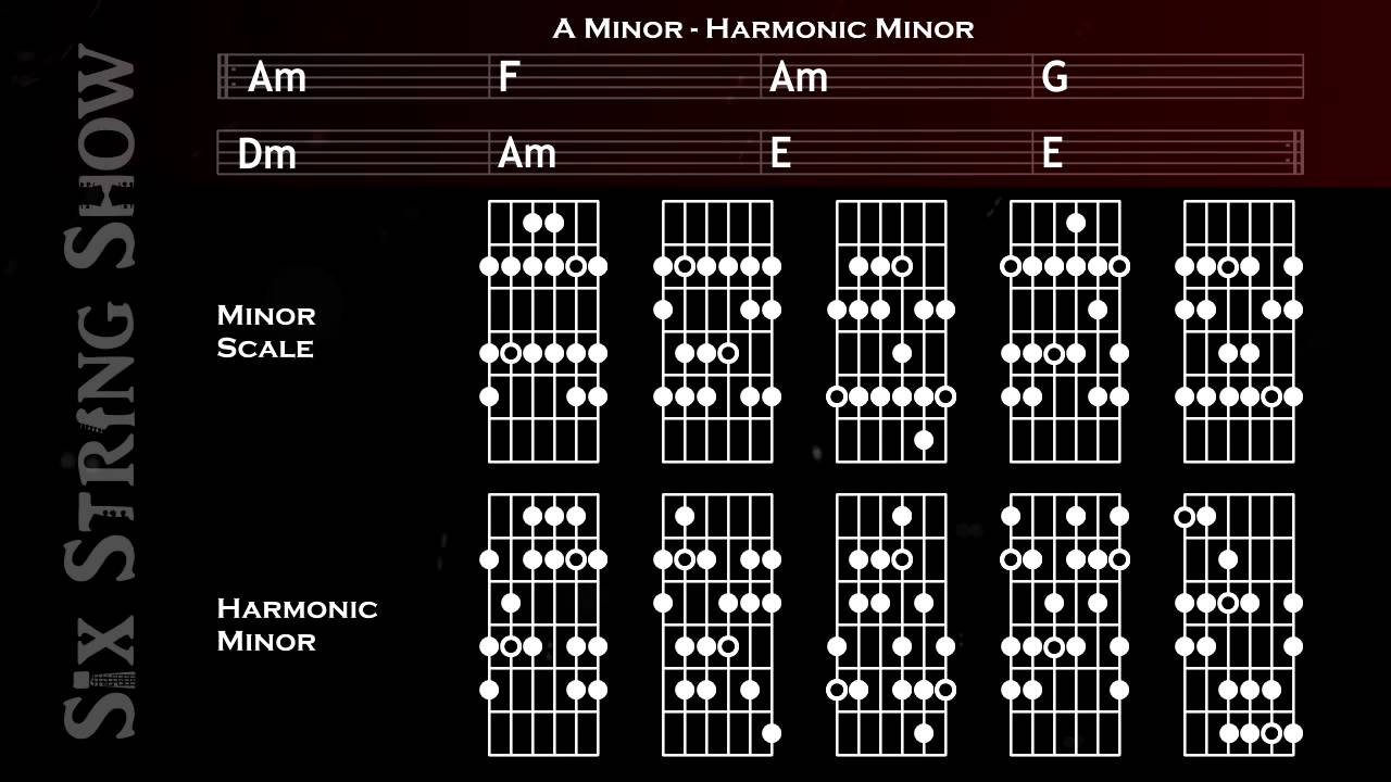 Backing track minor. Backing track minor