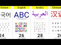 How Many Letters In Different Languages 