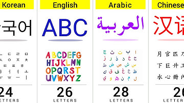 How Many Letters in Different Languages