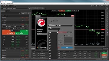 cTrader Web - Limit and Stop Orders