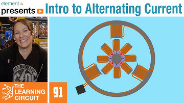 How Does Alternating Current Work? - The Learning Circuit