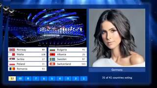 Eurovision 2020 Simulation Grand Final | Евровидение 2020 Симулятор Финал