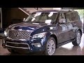 Car Tech - 2015 Infiniti QX80